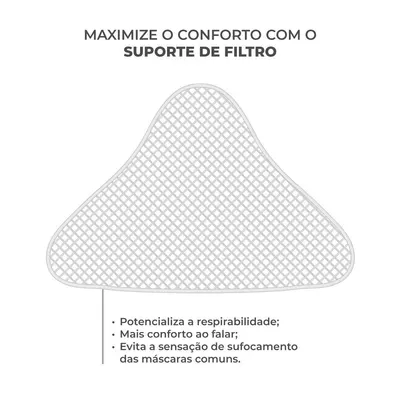 Suporte de Filtro Fiber